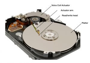 Battle of Storage Technology: Hard Disk Drive (HDD) vs Solid-State ...